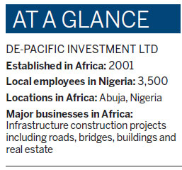 Chinese firm targets Nigerian float