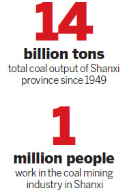 Shanxi aims for transformation