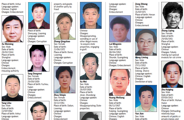 Crackdown on overseas fugitives paying off