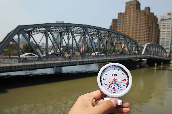 Thermometer hits 40 C and above in Shanghai