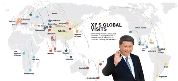 China's president was busy in 2014 building global cooperation