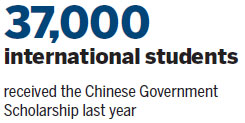 Support attracts top brains to China