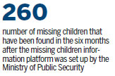 State targets issue of missing children