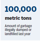 Arrests made in garbage dumping