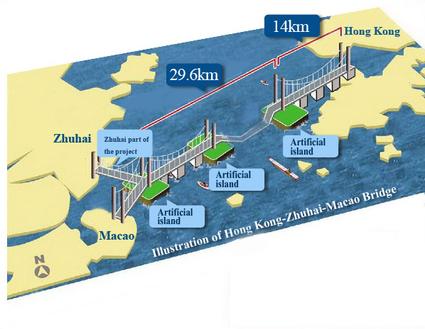 World's longest cross-sea bridge one step closer to completion