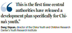 China unveils youth development plan