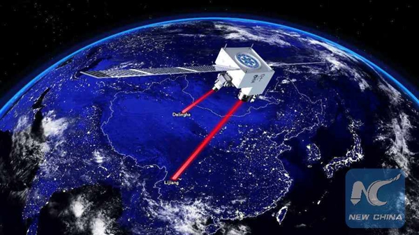 In landmark experiment, Chinese scientists beam back 'entangled' photons from space