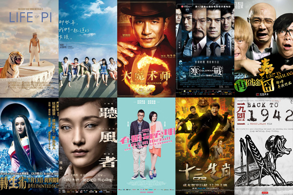 Booming film industry in past five years: Fast development