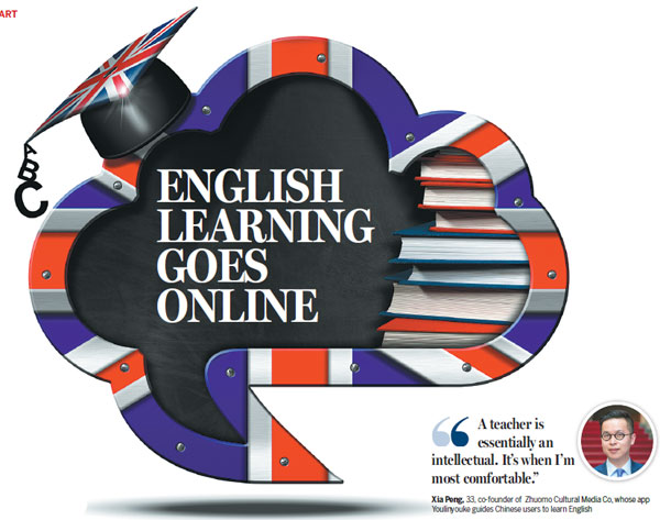 English learning goes online