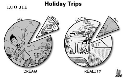Holiday Trips