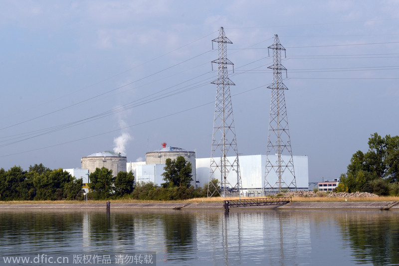 10 countries that have most nuclear power plants