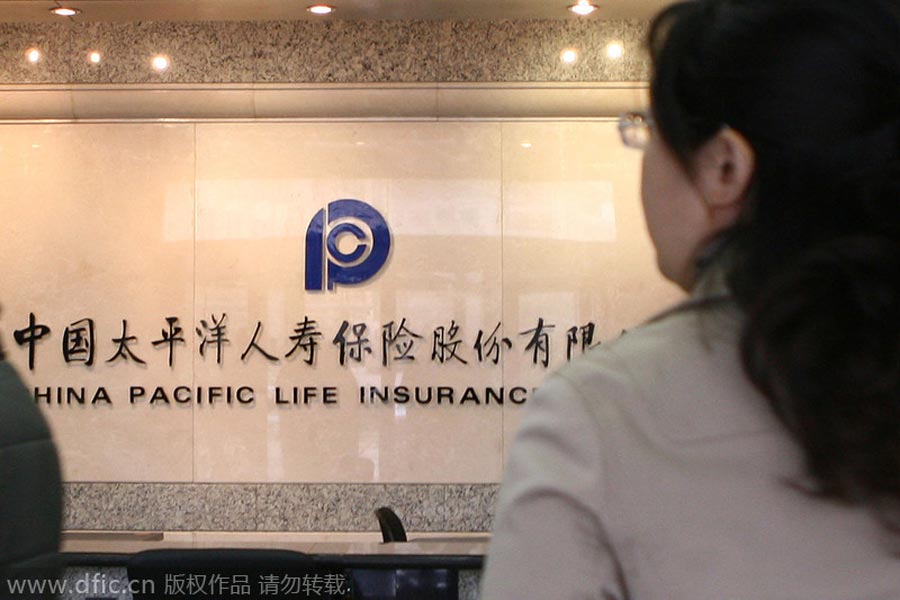 Top 10 insurance companies in China