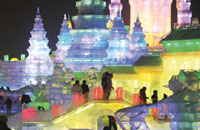 Basic facts about Harbin Ice Festivel