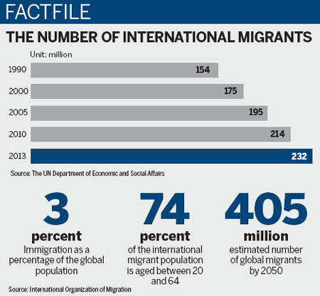 Chinese skilled laborers look overseas