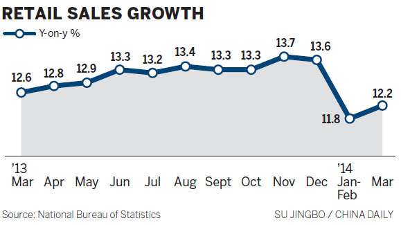 Services to provide long-term boost