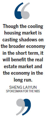 Growth of real estate investment slows