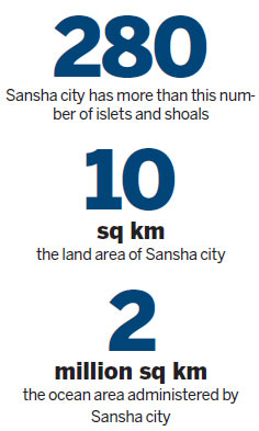 China's newest city turns 2