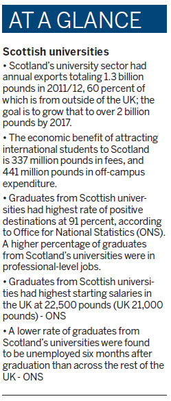 Scottish 'yes' may be 'no' for Chinese