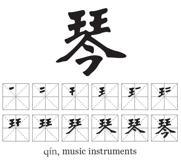Stringing an instrument along