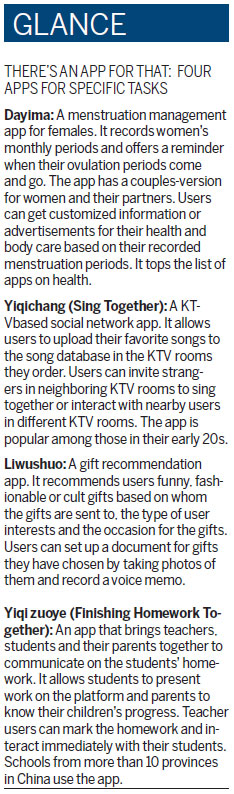 New wave of startups fish users with apps