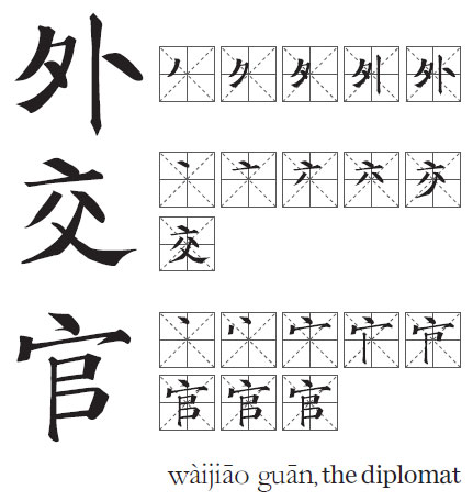 Diplomat dialect