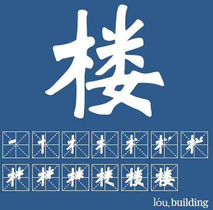 Big, weird and oh so Chinese