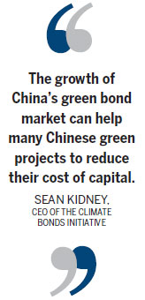 Climate's right to grow pro-enviroment financing