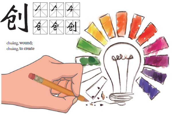 The pain of creativity