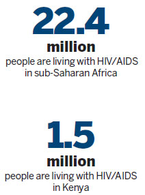 Chinese innovation used to fight AIDS