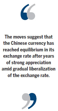 Value of yuan likely to hold steady