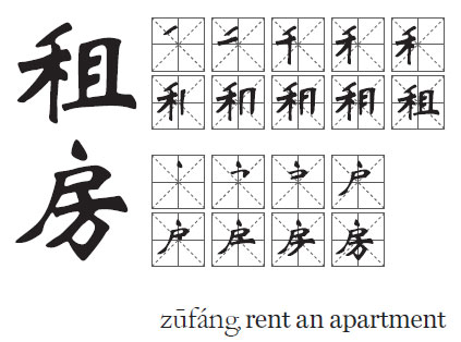 It pays to do your homework before renting in China