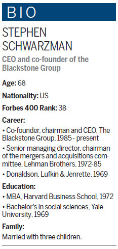 Investor who knows to get about business