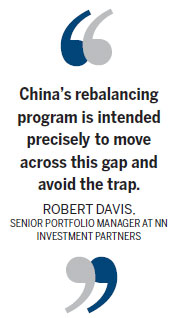 Investors adjusting expectations