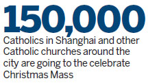 Cathedral undergoing $4.6m face-lift