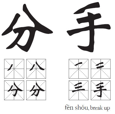 How to break a heart