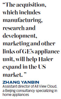 Haier to buy GE's appliances business