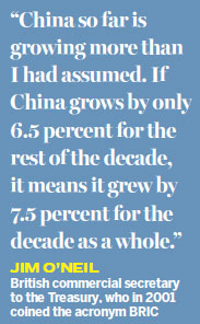 Economist: China's growth still envy of world