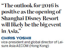 Hotels plan to cash in on theme parks