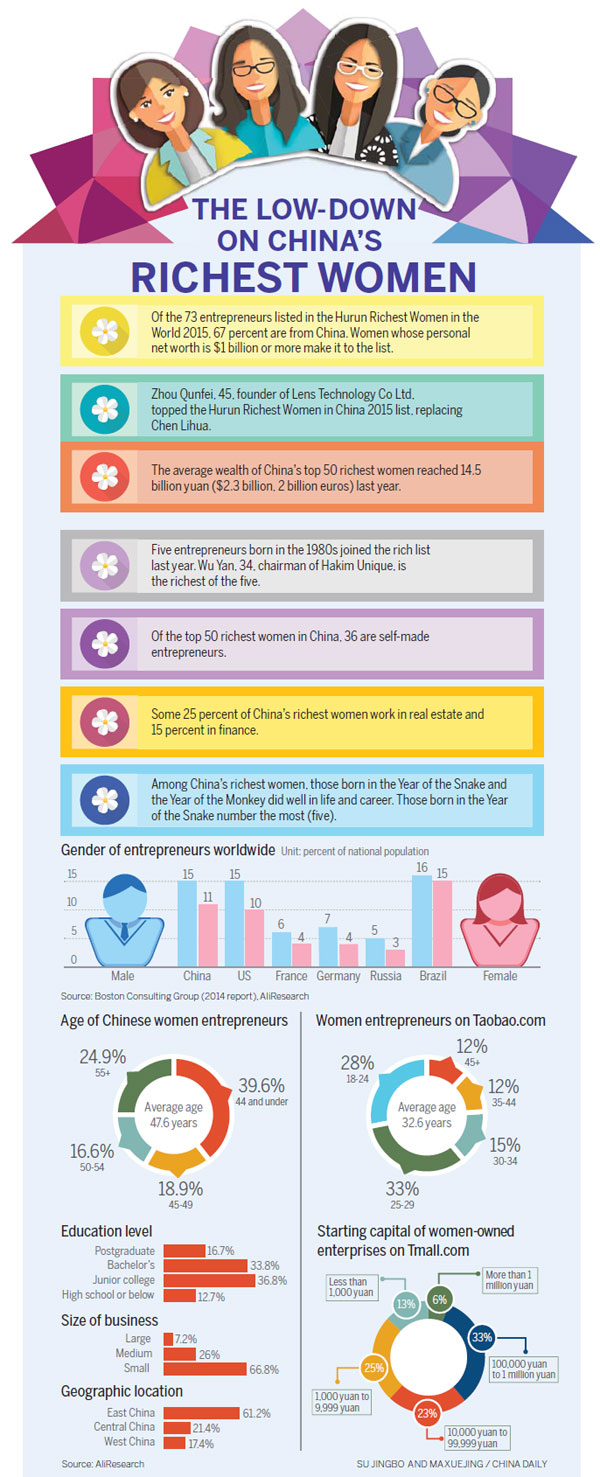 Cyber biz runs on mommy power