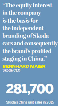Skoda to rev up China sales