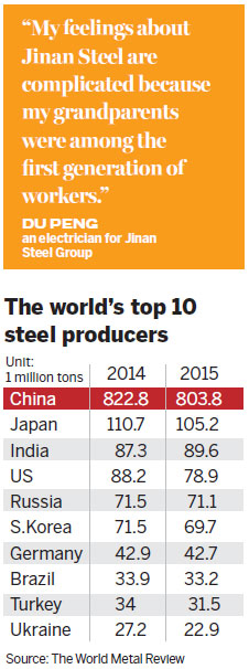 Shutdown of steel town shatters the 'iron rice bowl'