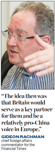 Brexit strategy