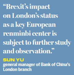 London's RMB center role to be under close scrutiny