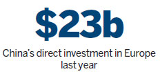Analysts: British firms still strong M&A targets