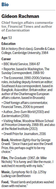 Axis of global economy turning east