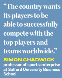 China still working on producing top players