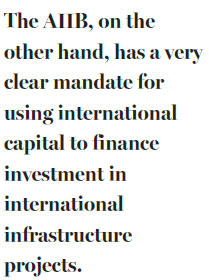 AIIB is primed to take a global role