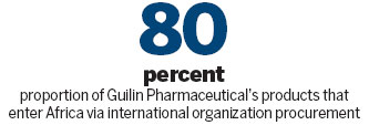 Malaria fight continues