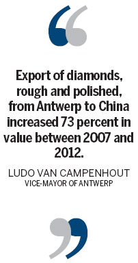 Diamonds are China's best friend