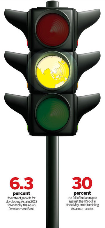Flashing amber leaves Asia on hold